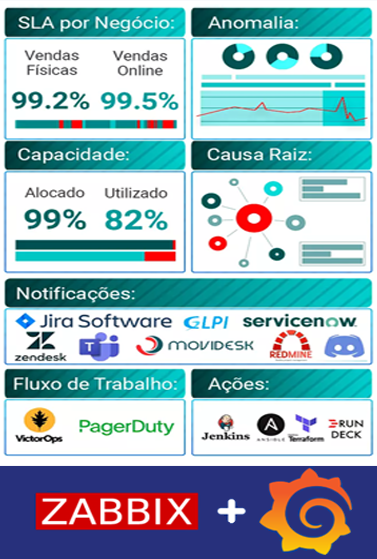 itmp-pd